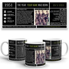 70th-birthday-mug-year-you-was-born